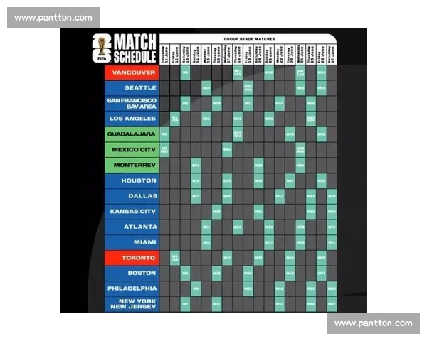 2026世界杯赛程全解析及精彩比赛时间安排指南