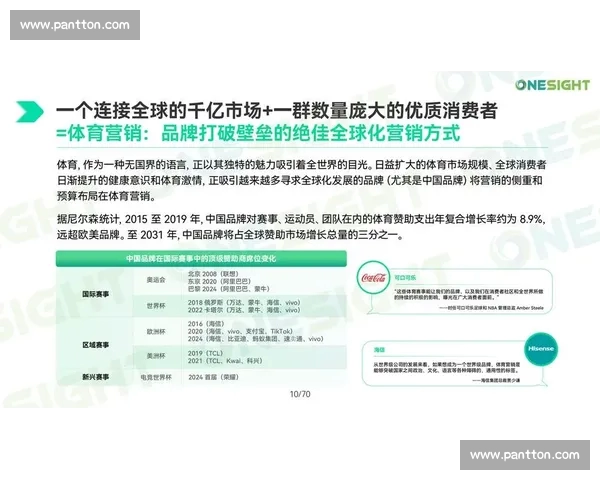 体育经济发展与全球化趋势下的产业创新与市场潜力分析